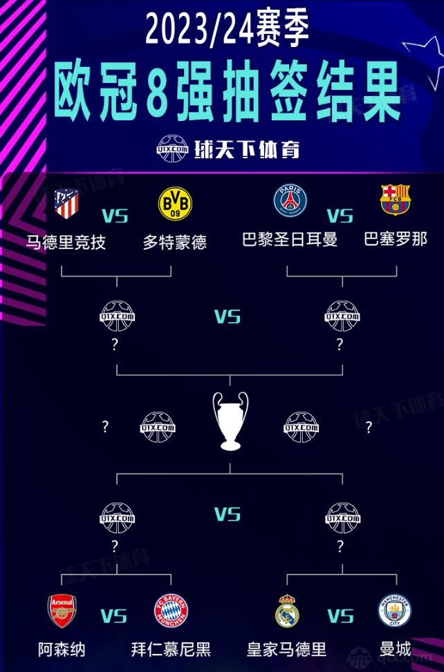 赛场秩序 赛场秩序